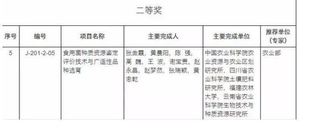 http://benchmarque.cn/ewebeditor/uploadfile/20180111095029960001.png